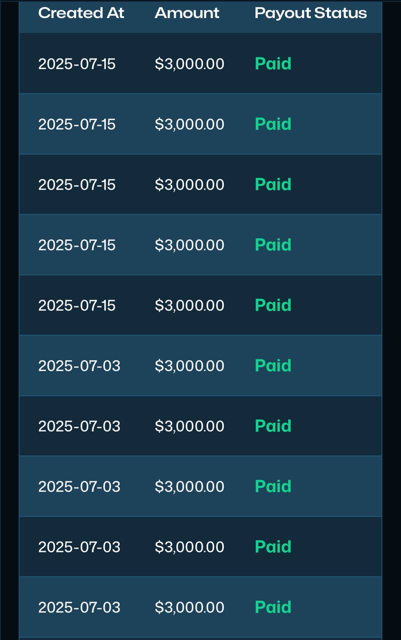 Ten separate $3,000 payouts, all marked Paid, across July 3 and July 15, 2025 — Johnny D.