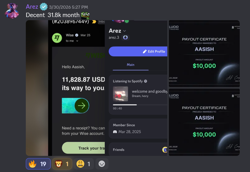 $31,800 Month For Arez & Aasish — $11,828.87 Wise transfer plus two $10,000 Lucid certificates