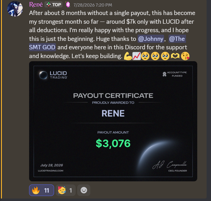 8 Months Dry To A $3,076 Month — "Huge thanks to @Johnny" — Rene's strongest month yet