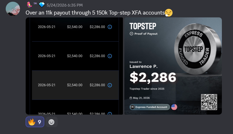 $11,430 Across 5 Topstep Accounts — Five 150K Express Funded Accounts, all paid out the same week