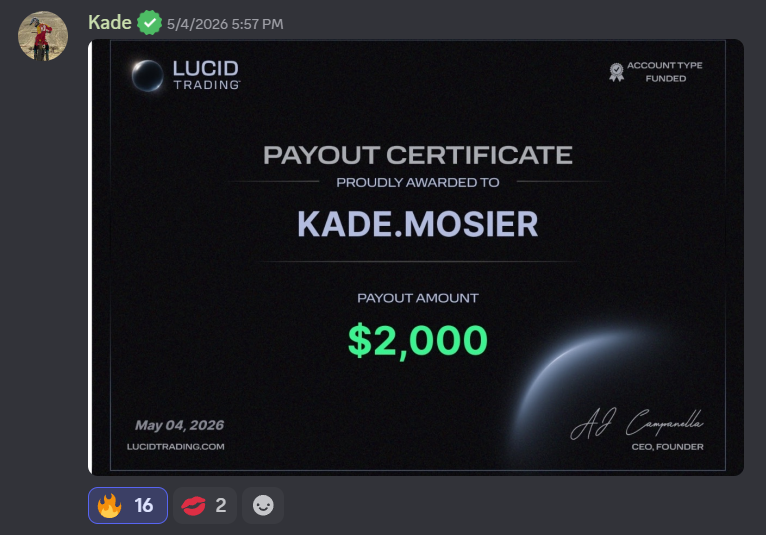 Kade's $2,000 Payout — Lucid Trading payout certificate, May 4, 2026