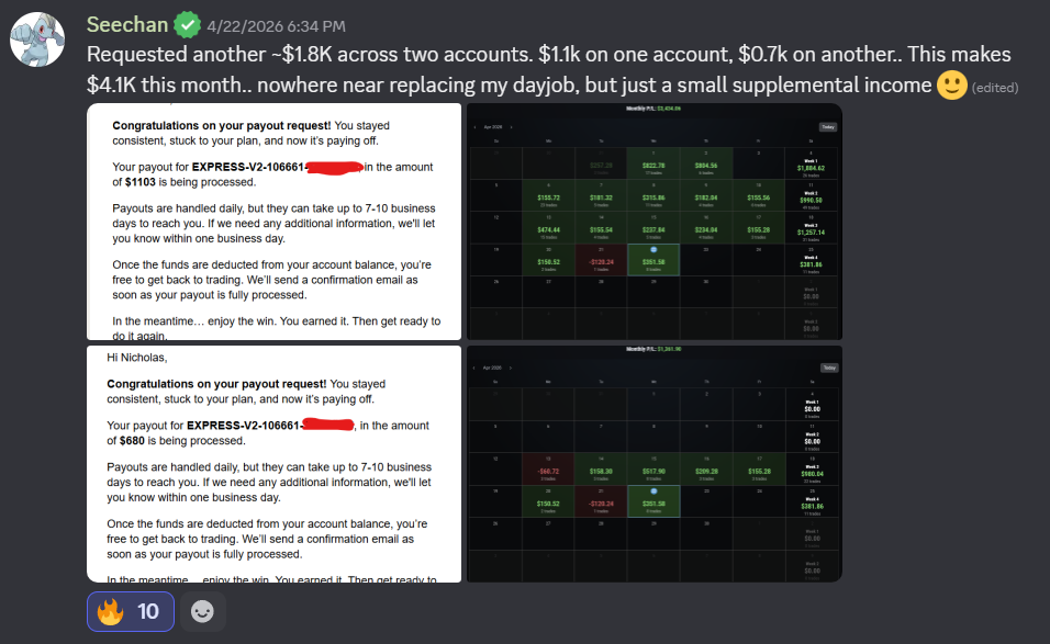 $4,100 In Supplemental Income — Two payouts across two accounts on top of a full-time day job