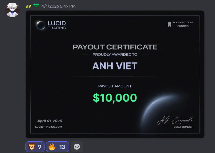 Anh Viet's $10,000 Payout — Lucid Trading payout certificate, April 1, 2026