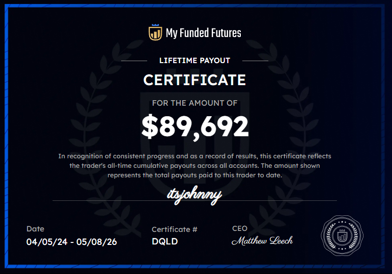 Latest verified trading payout proof for Johnny Trading