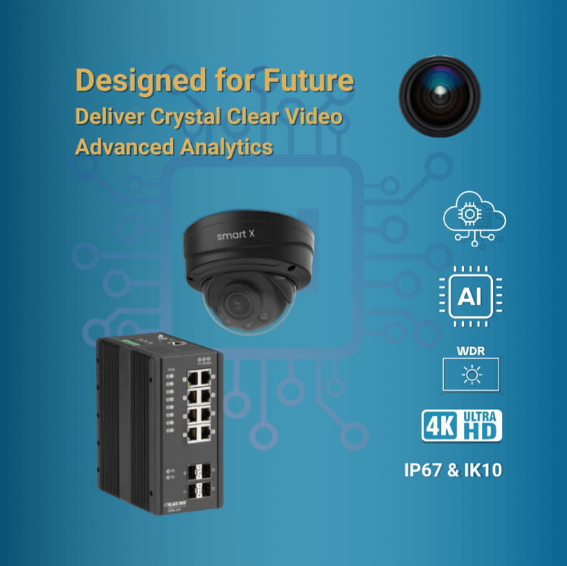 Designed for future