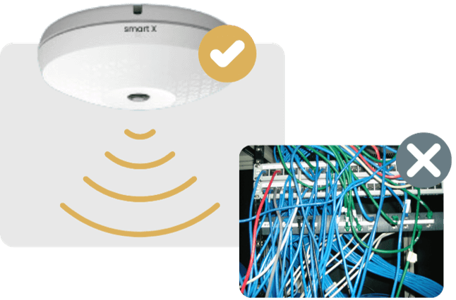 wireless connectivity
