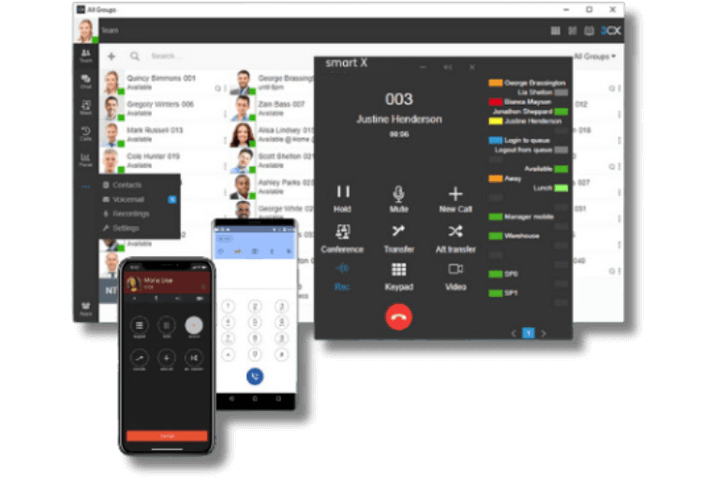 centralized monitoring and call recording