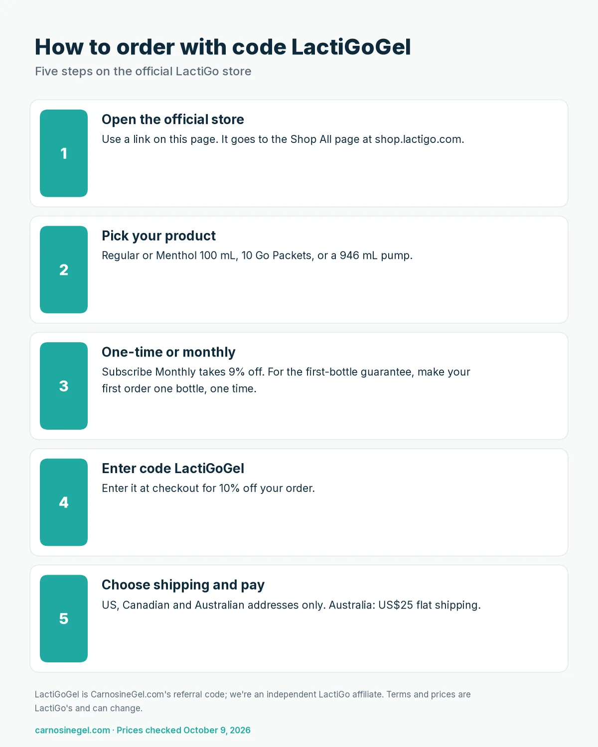 Five-step guide to ordering LactiGo from the official store with code LactiGoGel for 10 percent off
