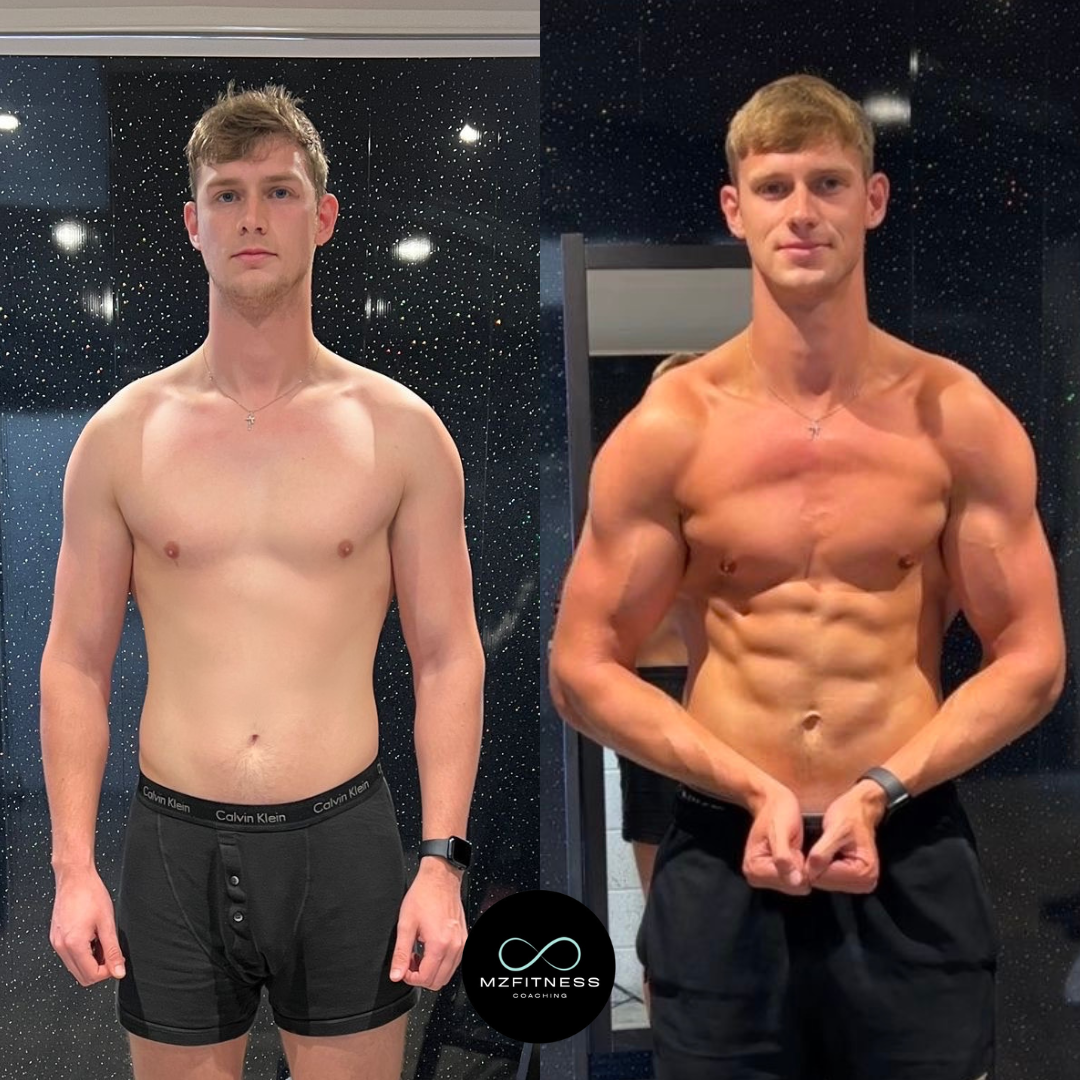 Chris transformation