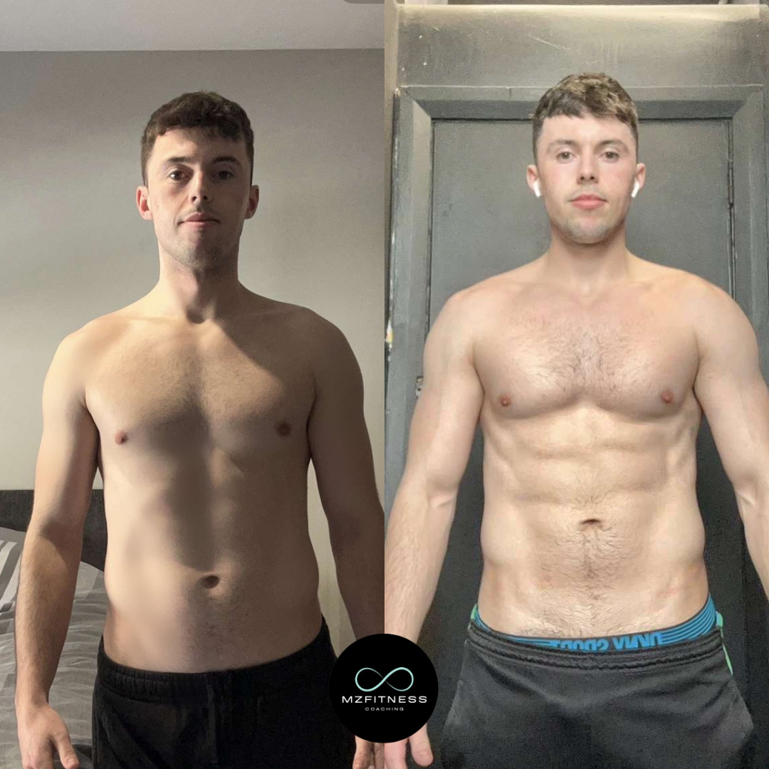 David transformation