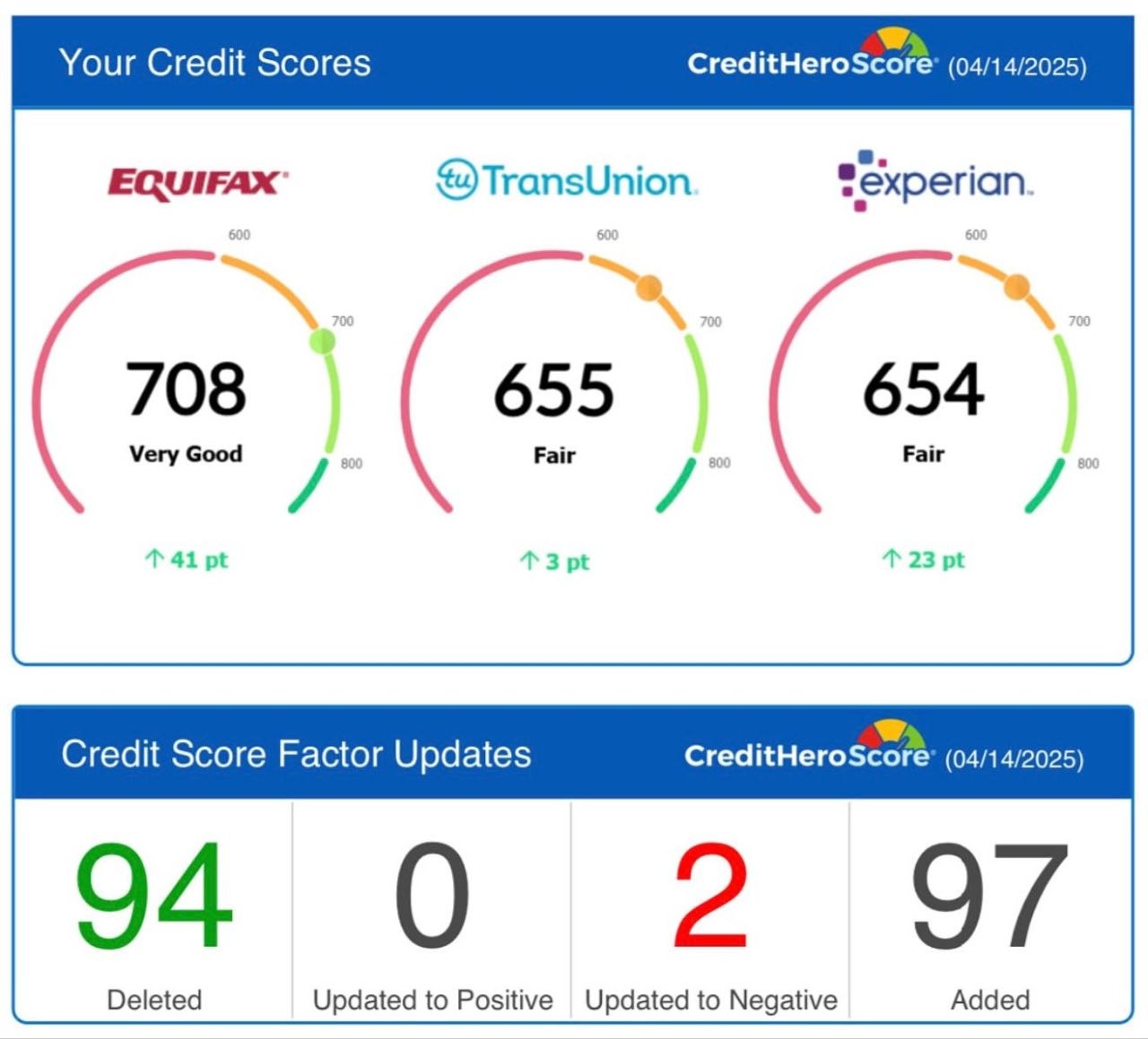 Credit score screenshot 5