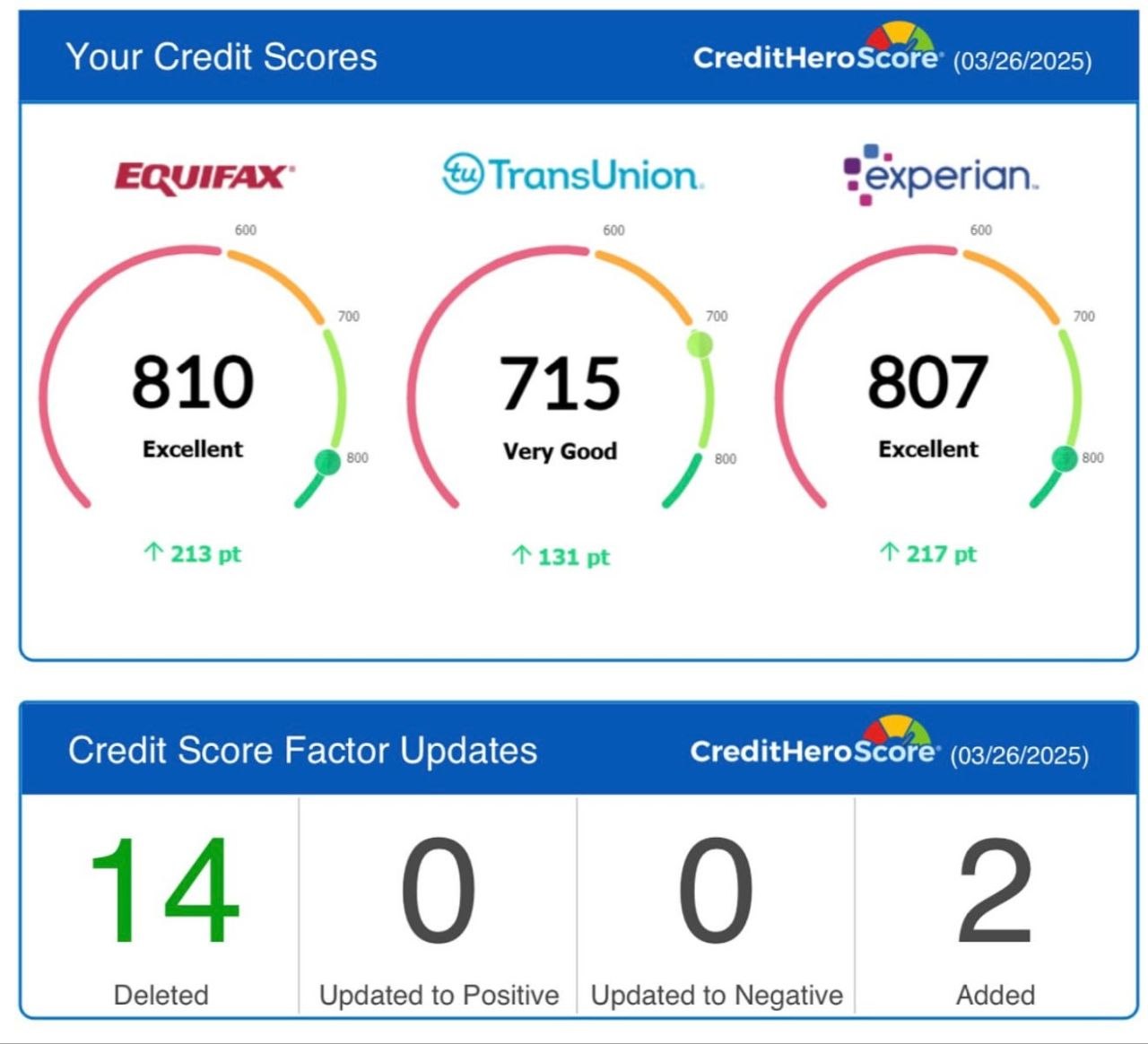 Credit score screenshot 3