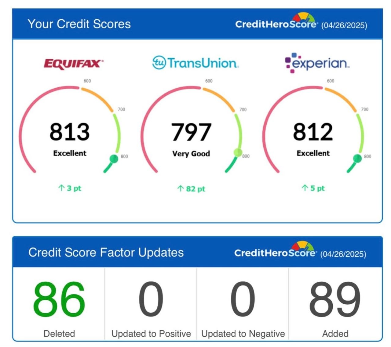 Credit score screenshot 8