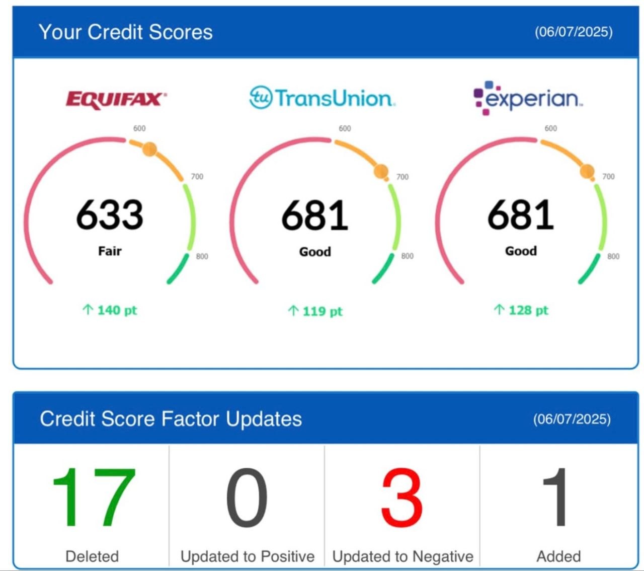 Credit score screenshot 6