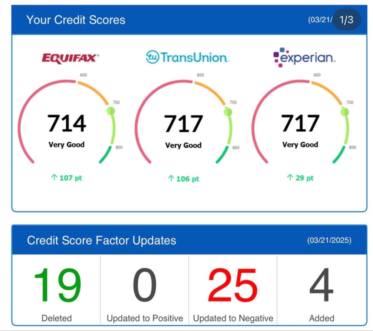 Credit score screenshot 7