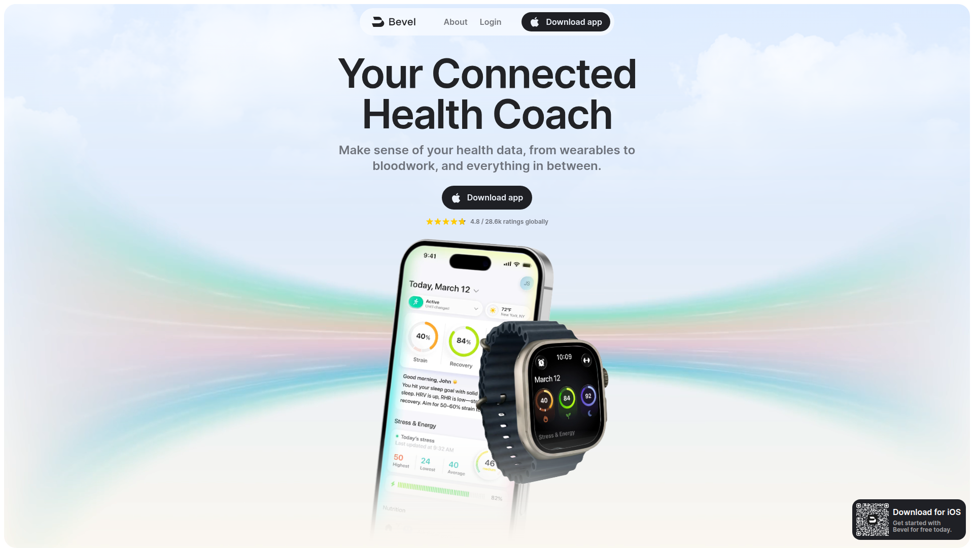 Featured image for Bevel