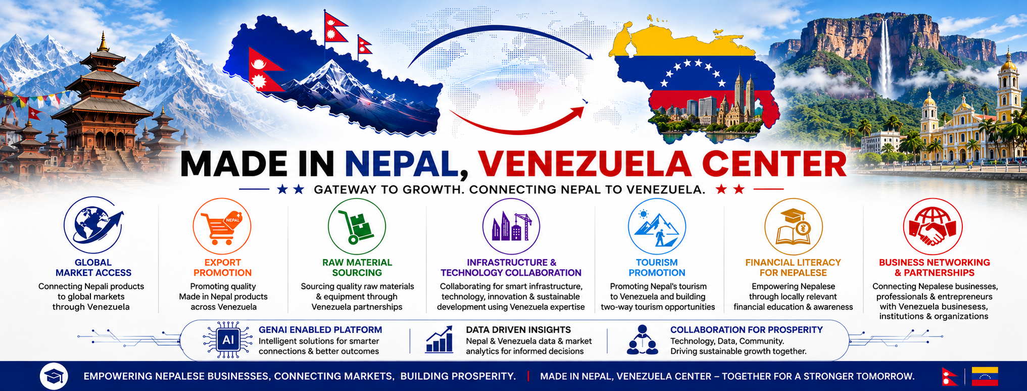 Made in Nepal, Venezuela Center cover artwork