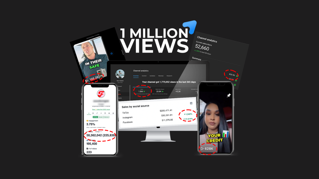 How to get 1 million views