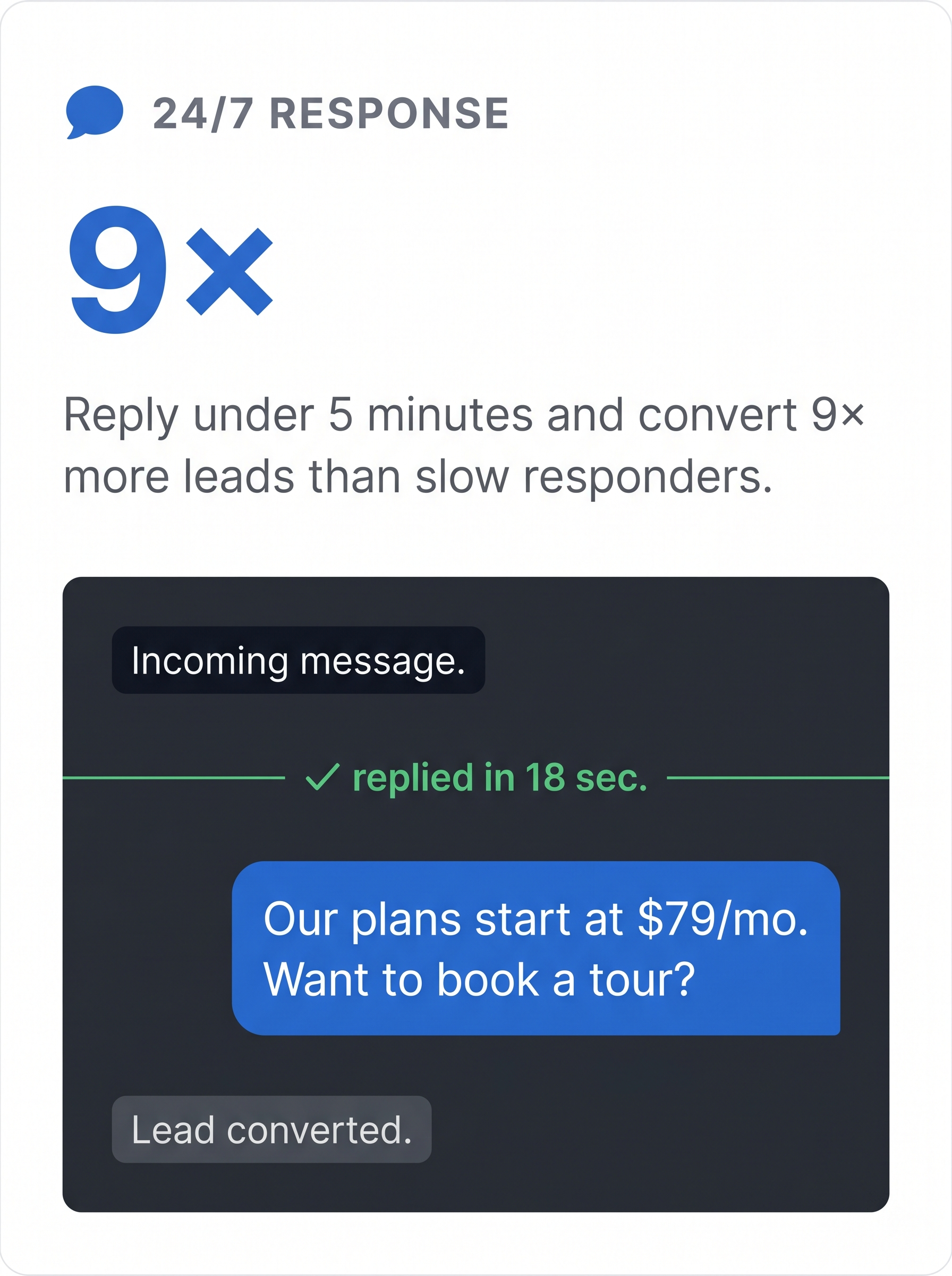 24/7 Response
