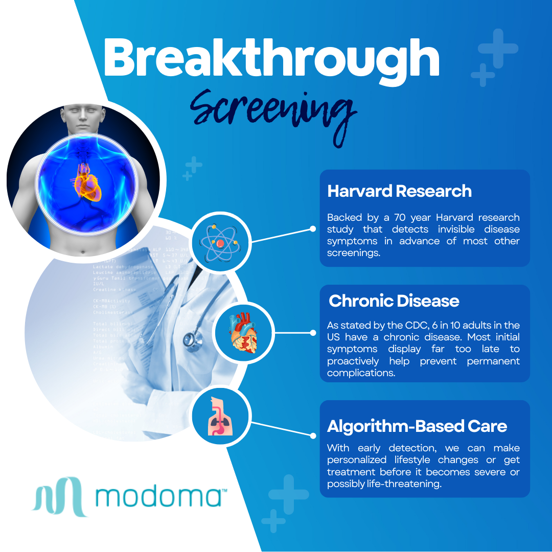 Modoma health screening