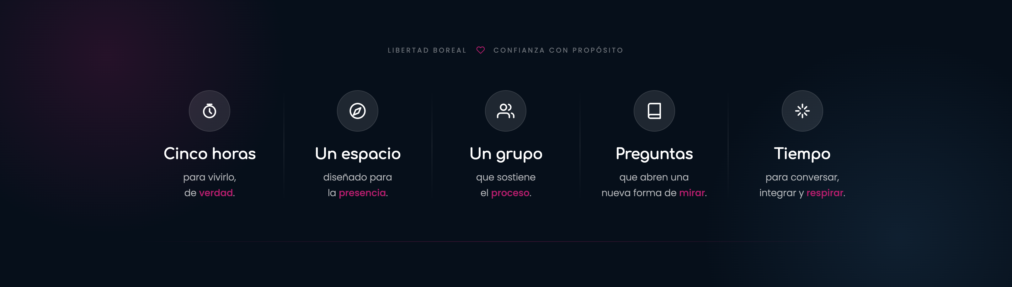 $215.000 · Incluye el Círculo Boreal de preparación por Zoom