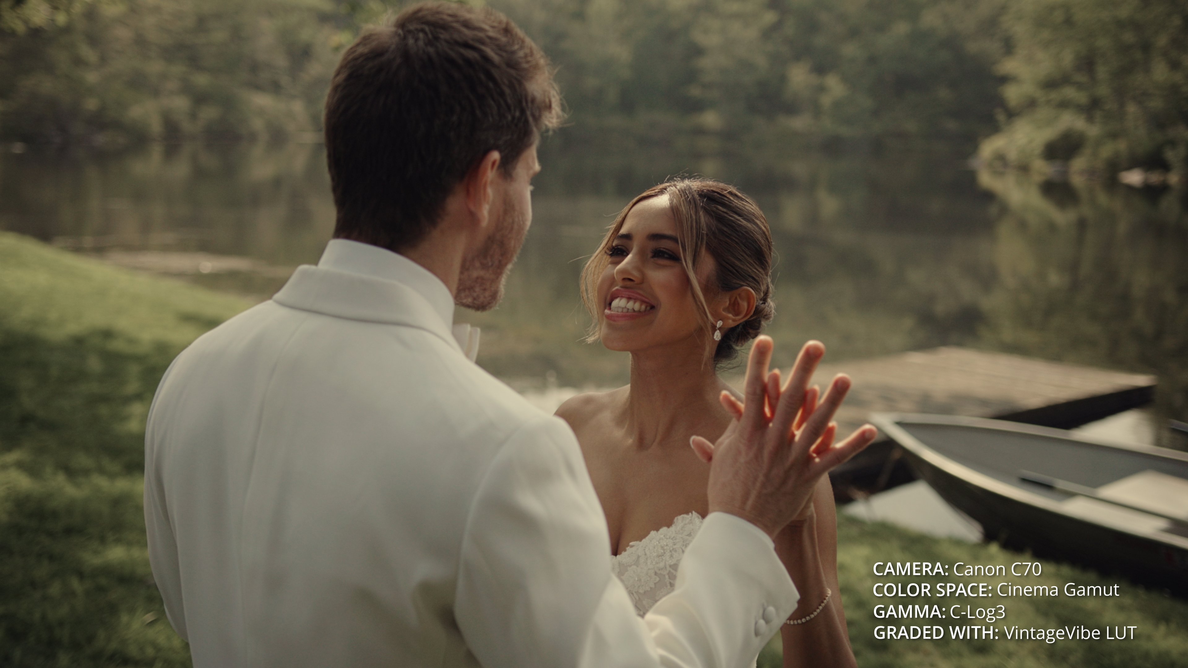 Filmic portrait color grade after Dante's LUTs