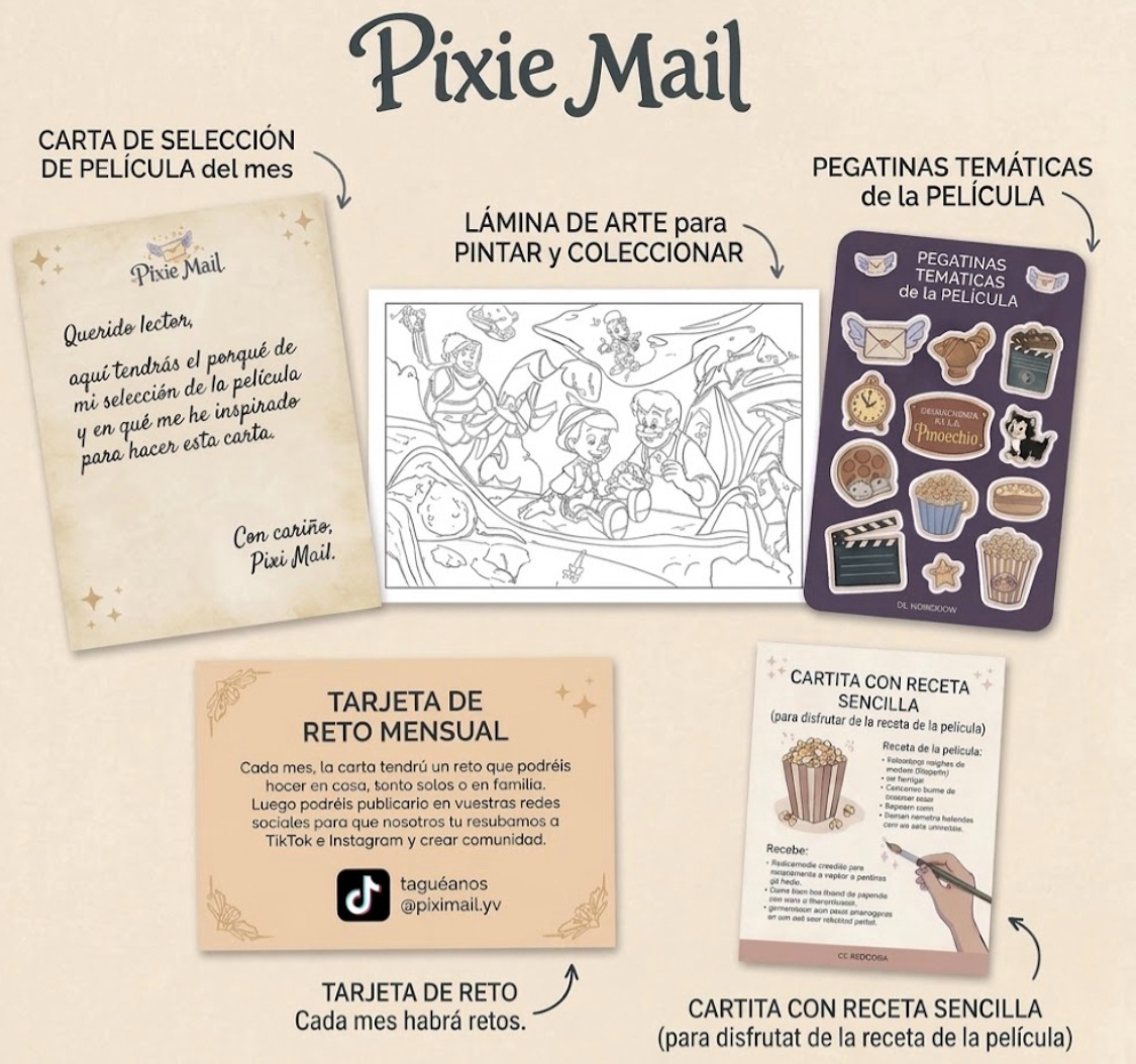 Lo que incluye cada carta de Pixie Mail