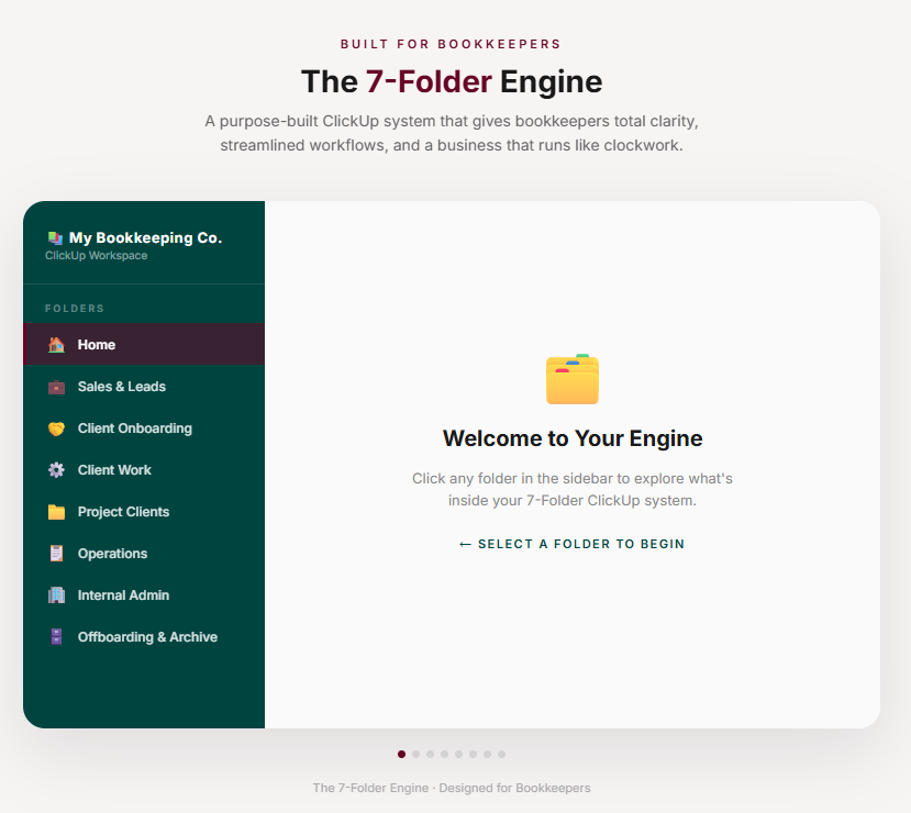 The 7-Folder Engine Visual