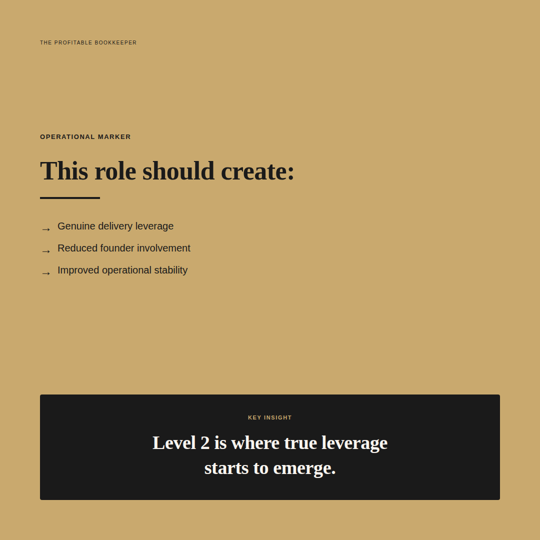 Hiring a bookkeeper Hiring a bookkeeper