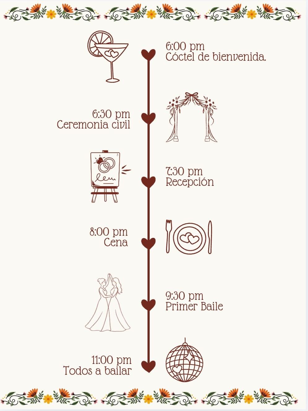 Itinerario de la boda