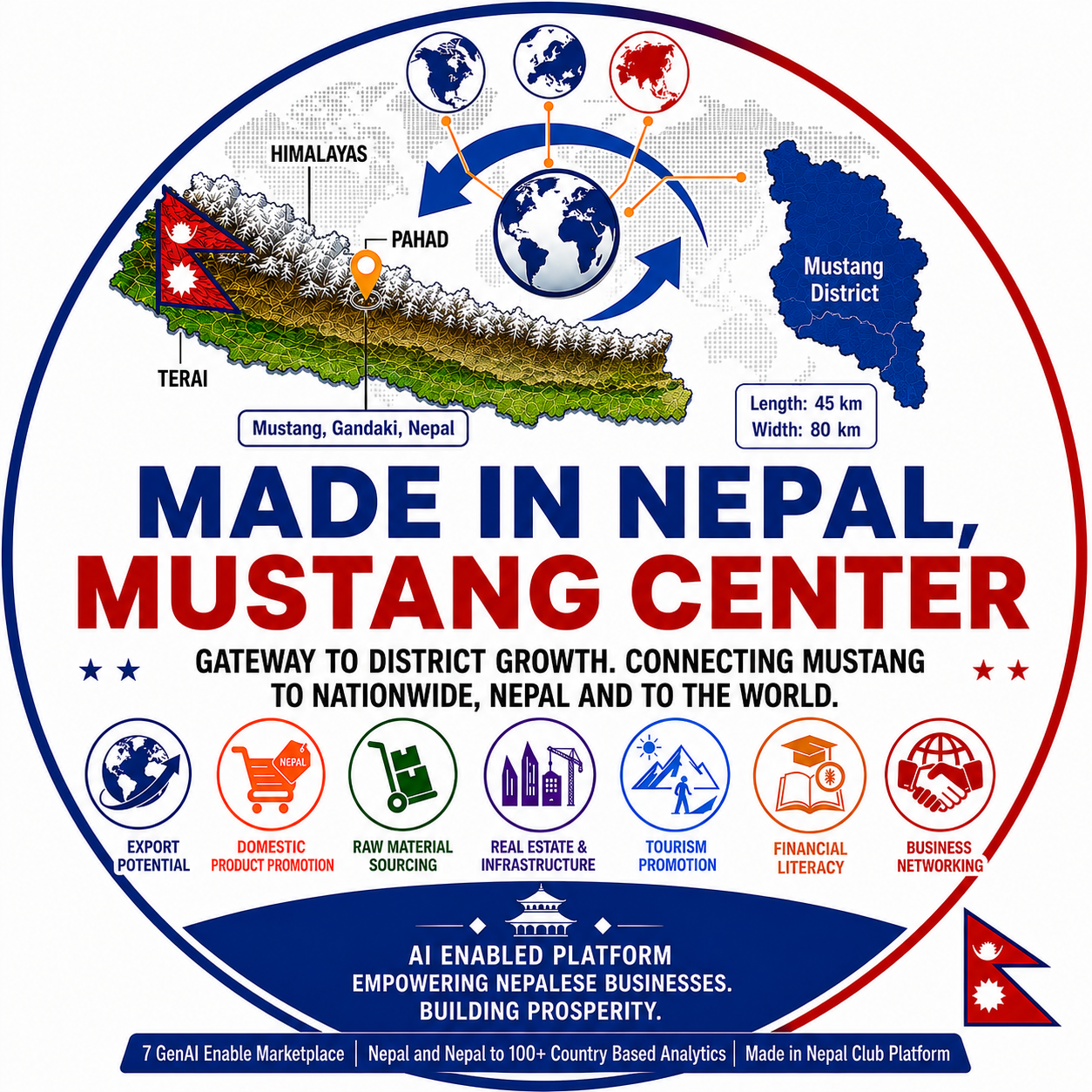 Made in Nepal, Mustang Center Logo