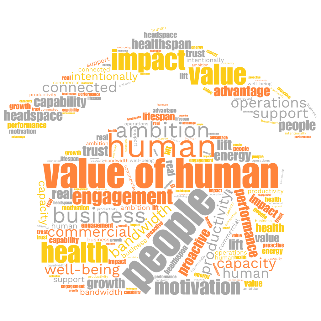 The Value of Human Pt 1