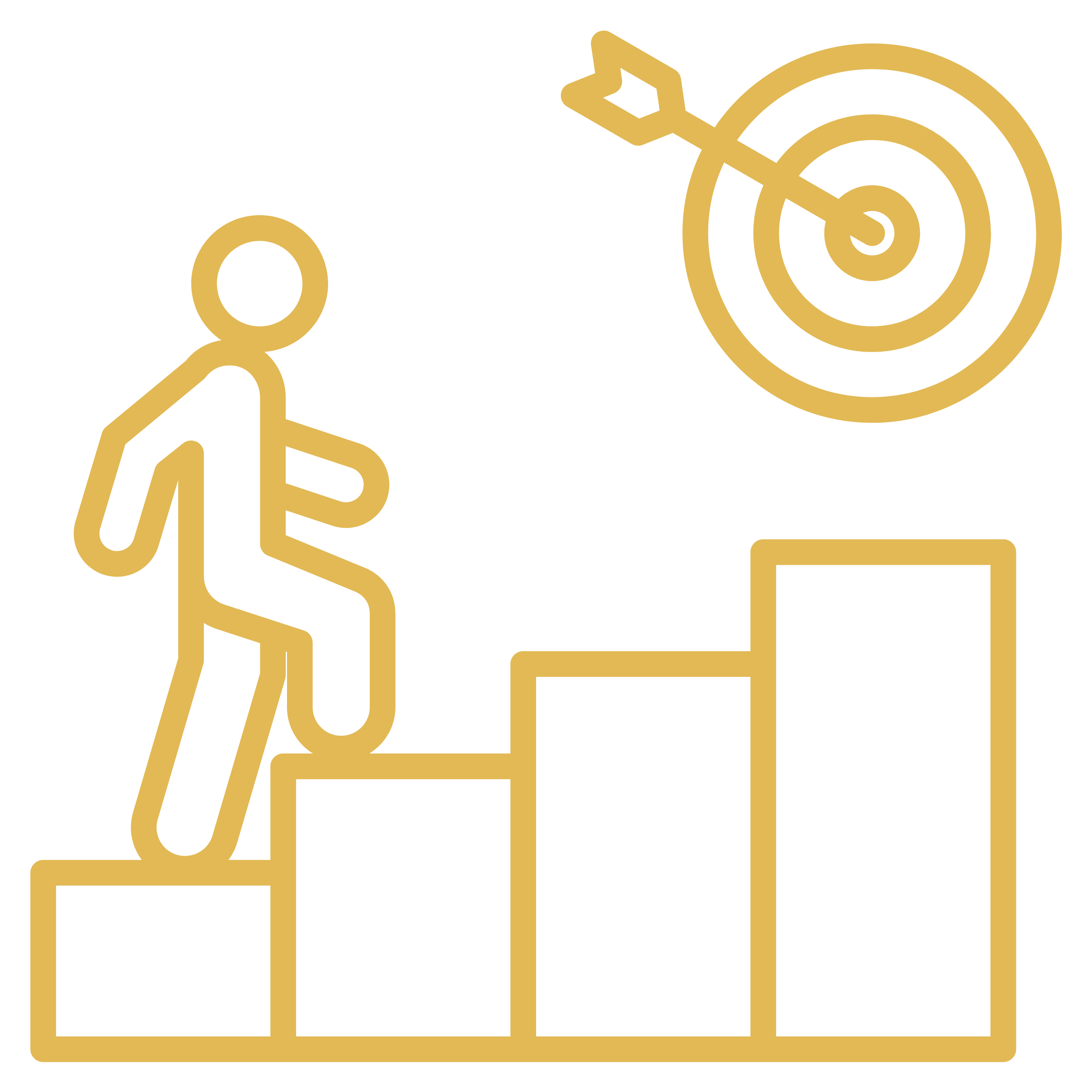 Your Scalability