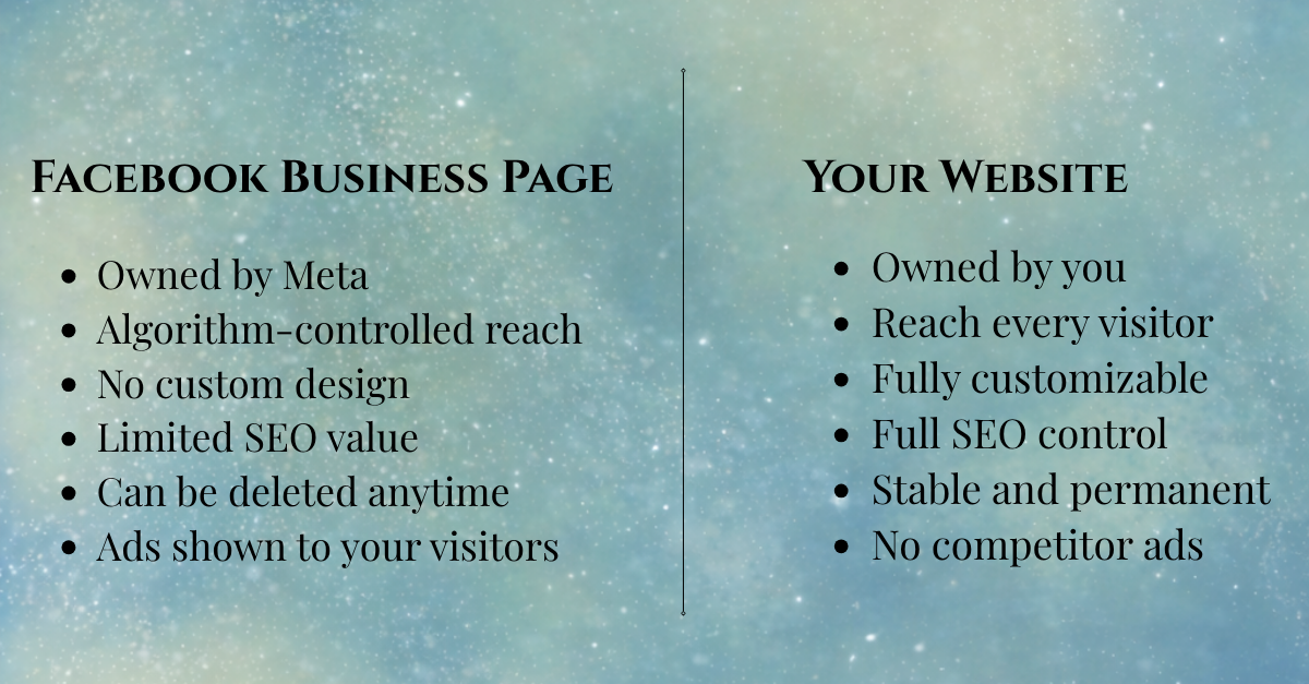 Comparison chart showing Facebook business page vs website highlighting ownership, SEO control, and customization differences