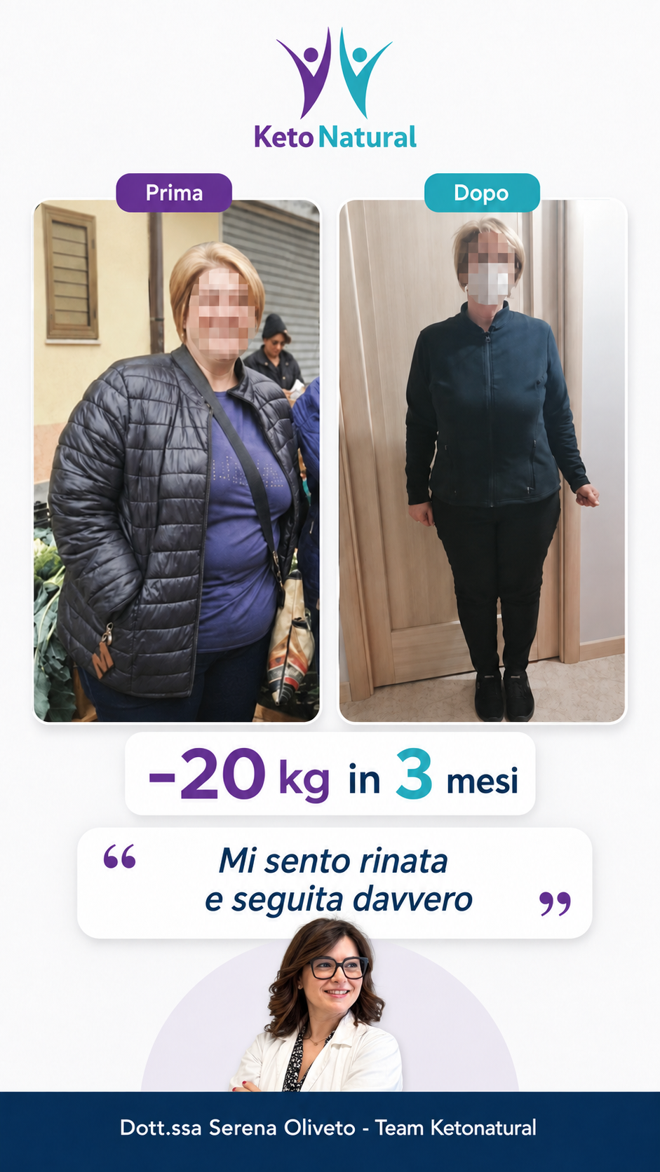 Percorso reale KetoNatural seguito dal team