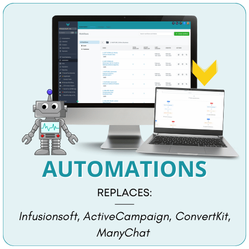 Automations