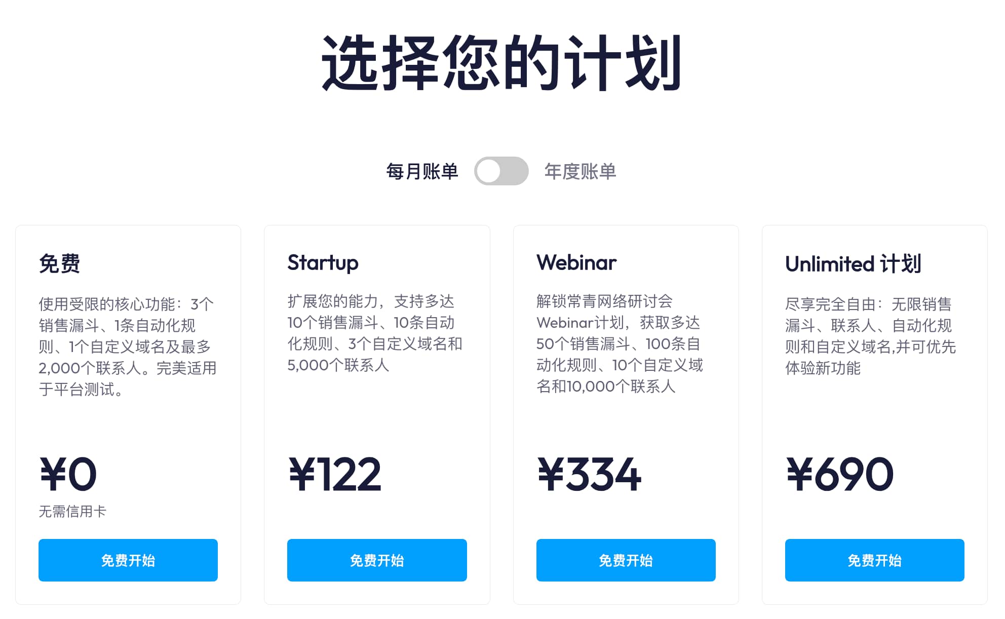 圖片:Systeme的免費及付費方案 圖片:Systeme的免費及付費方案