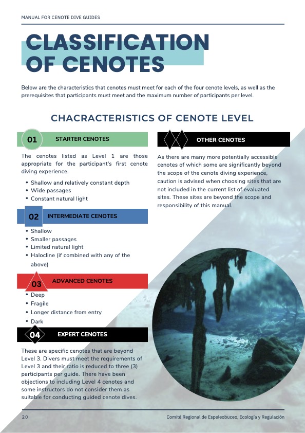 CREER Guidance CREER Guidance