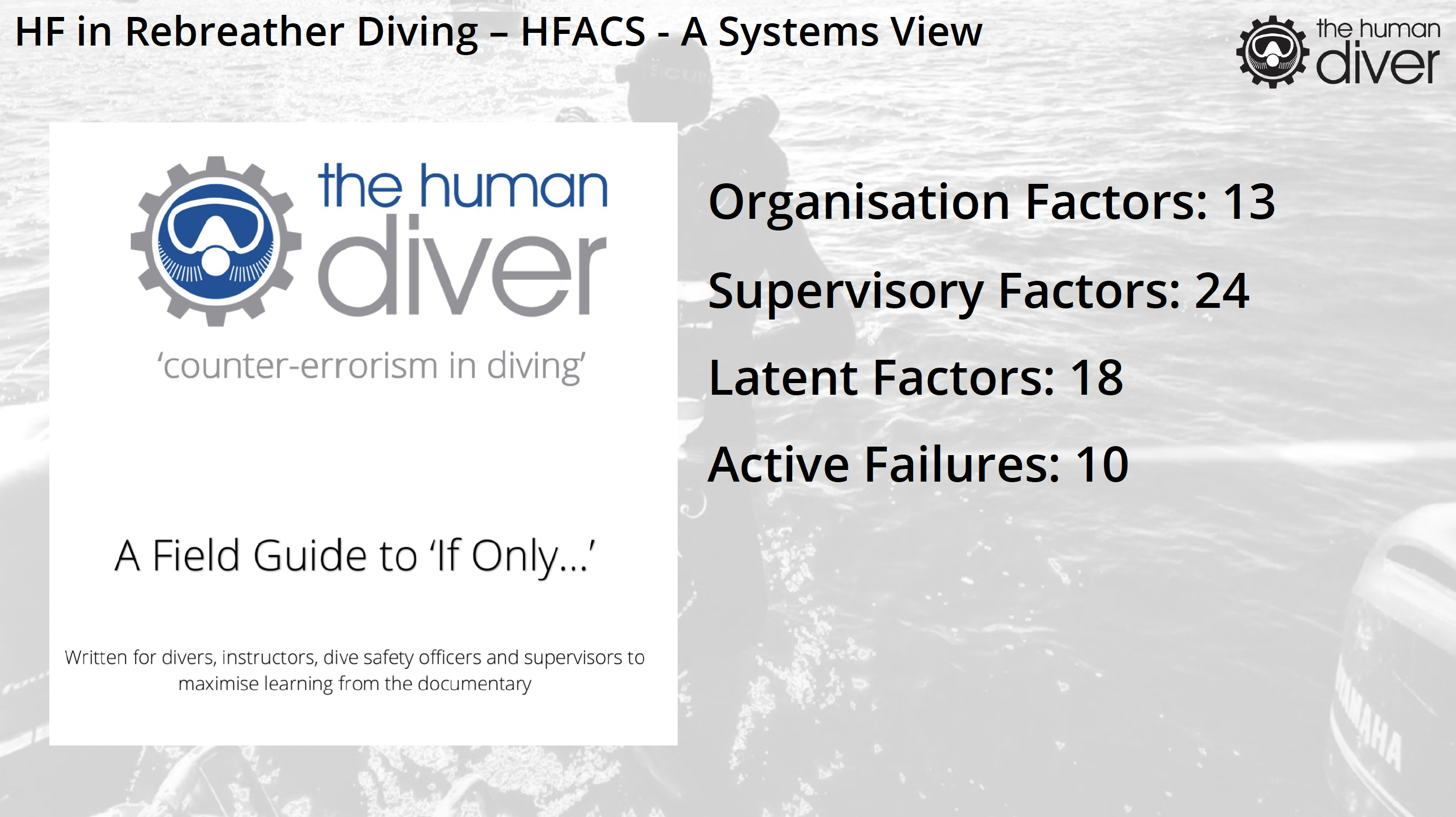HFACS in Diving HFACS in Diving