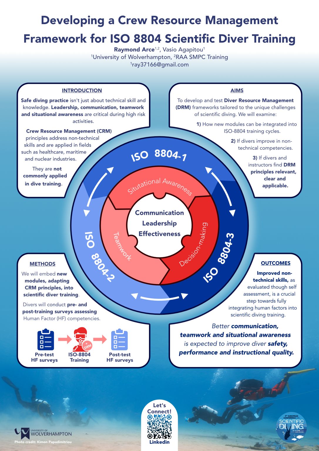 CRM CRM