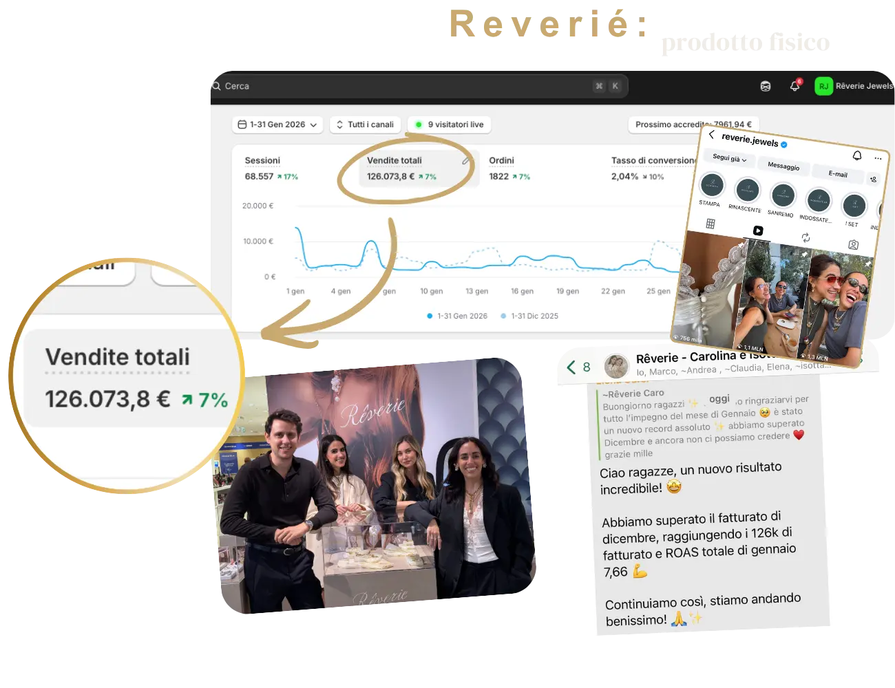 Risultato cliente 1