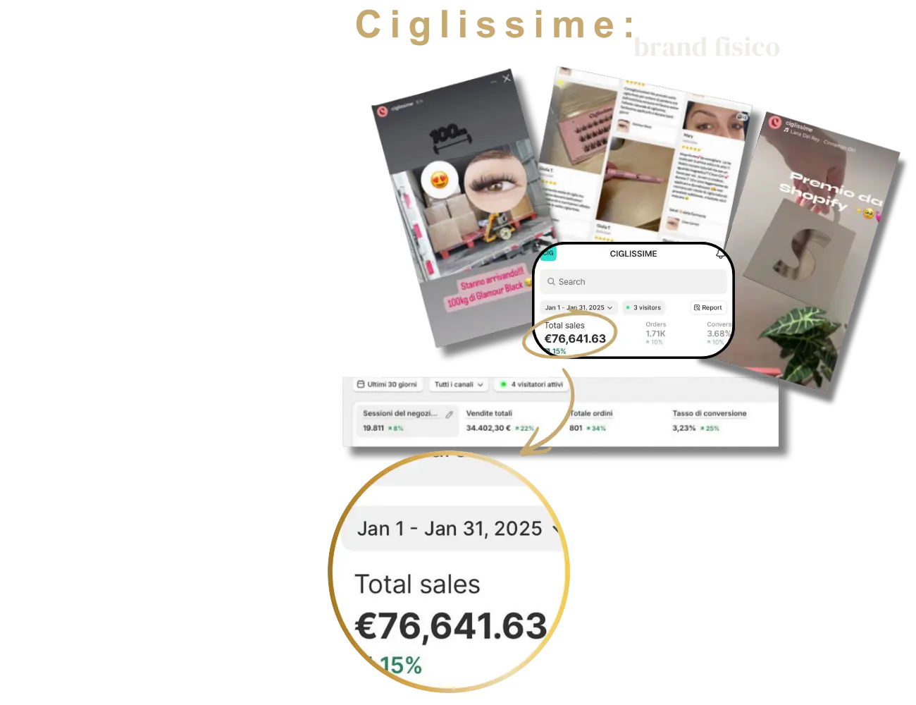 Risultato cliente 7