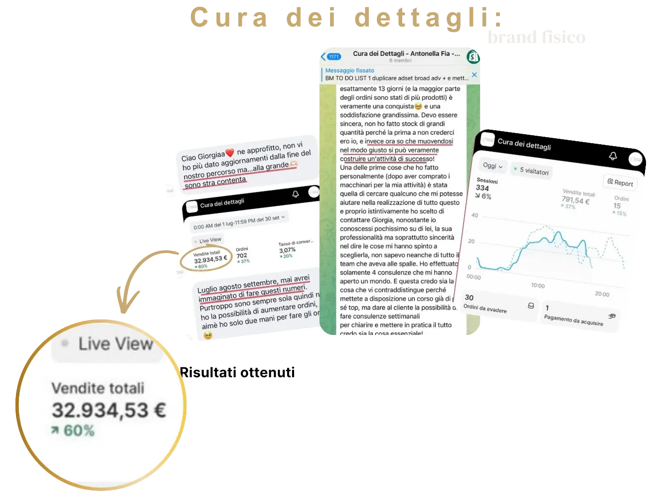 Risultato cliente 5