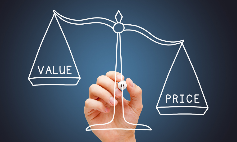price
