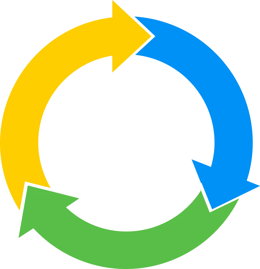 The 360 Growth Ecosystem - Ads 360