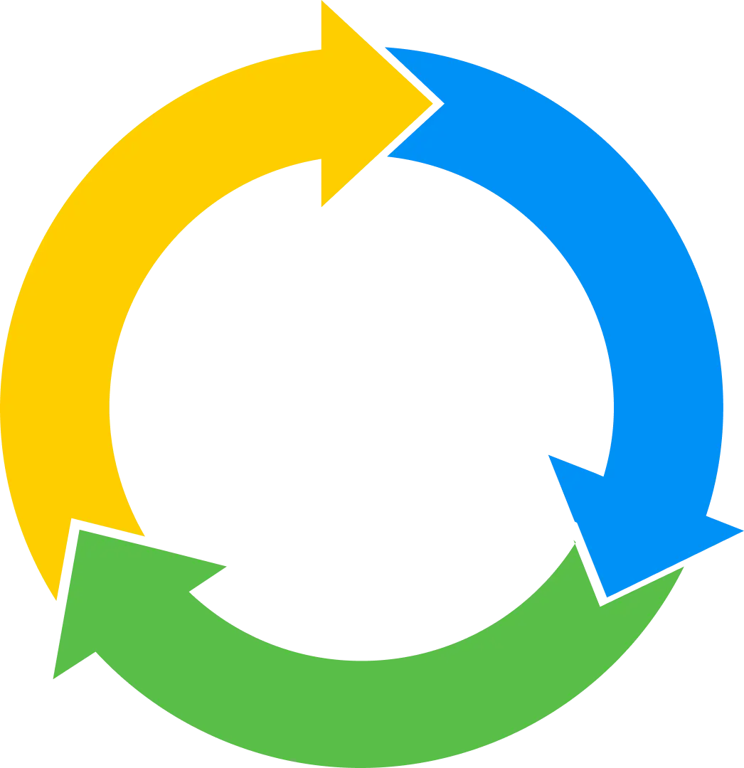 The 360 Growth Ecosystem - Consulting 360