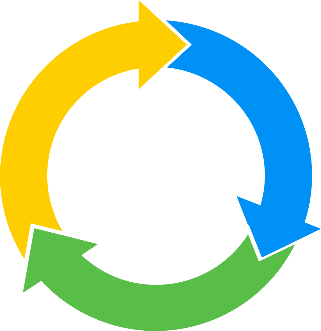 The 360 Growth Ecosystem - Web 360