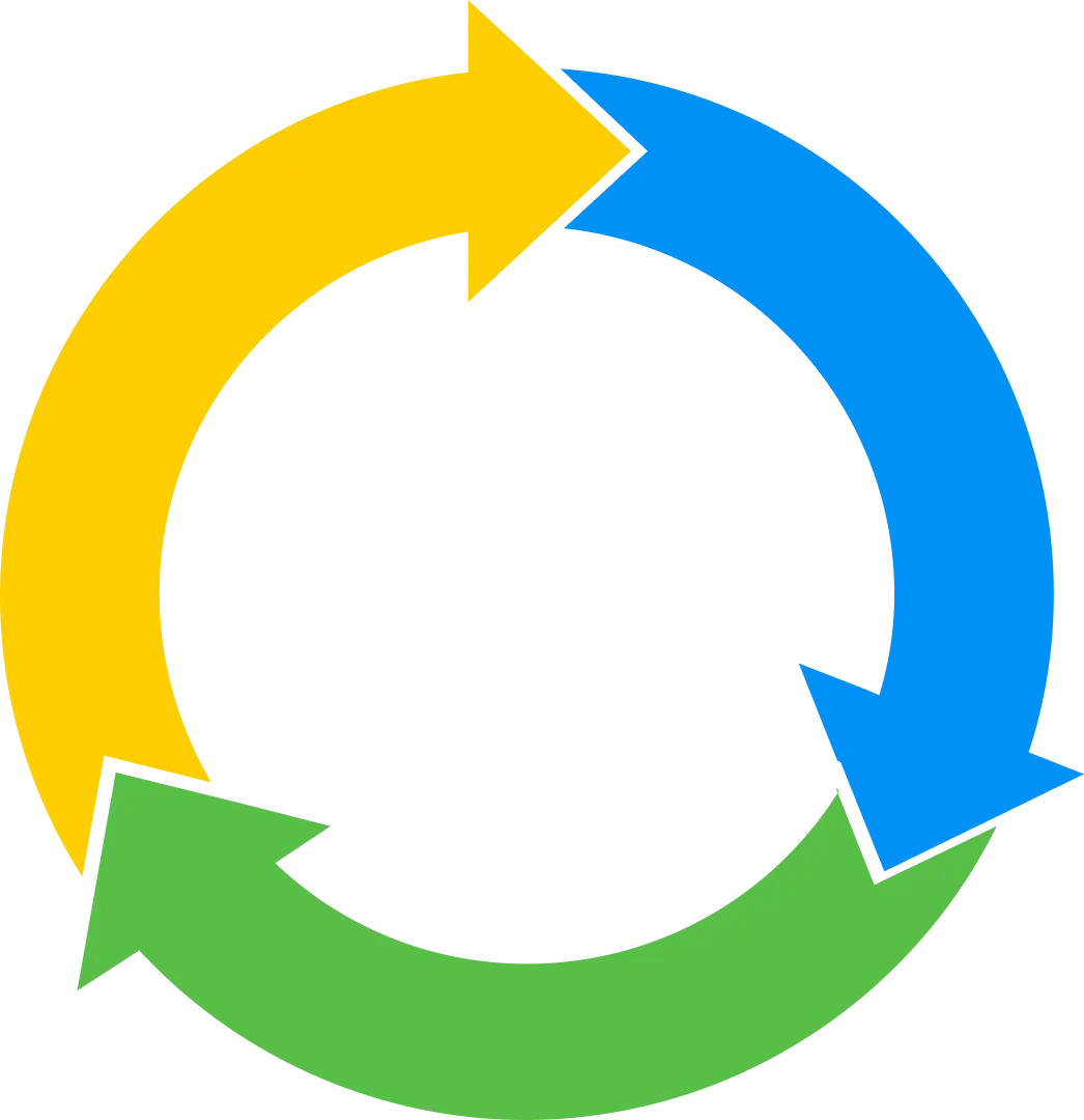 The 360 Growth Ecosystem - AI Assist360