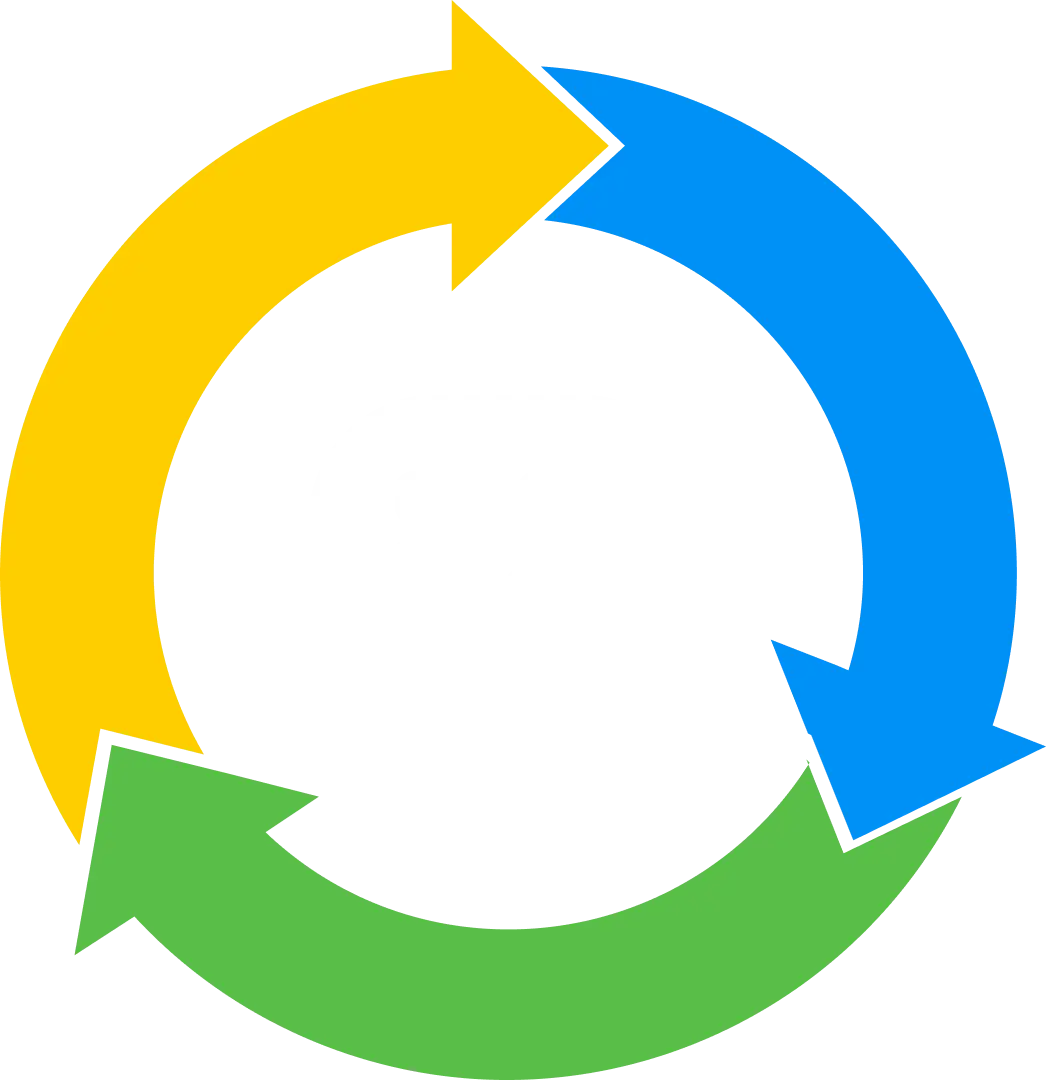 The 360 Growth Ecosystem - Rank 360