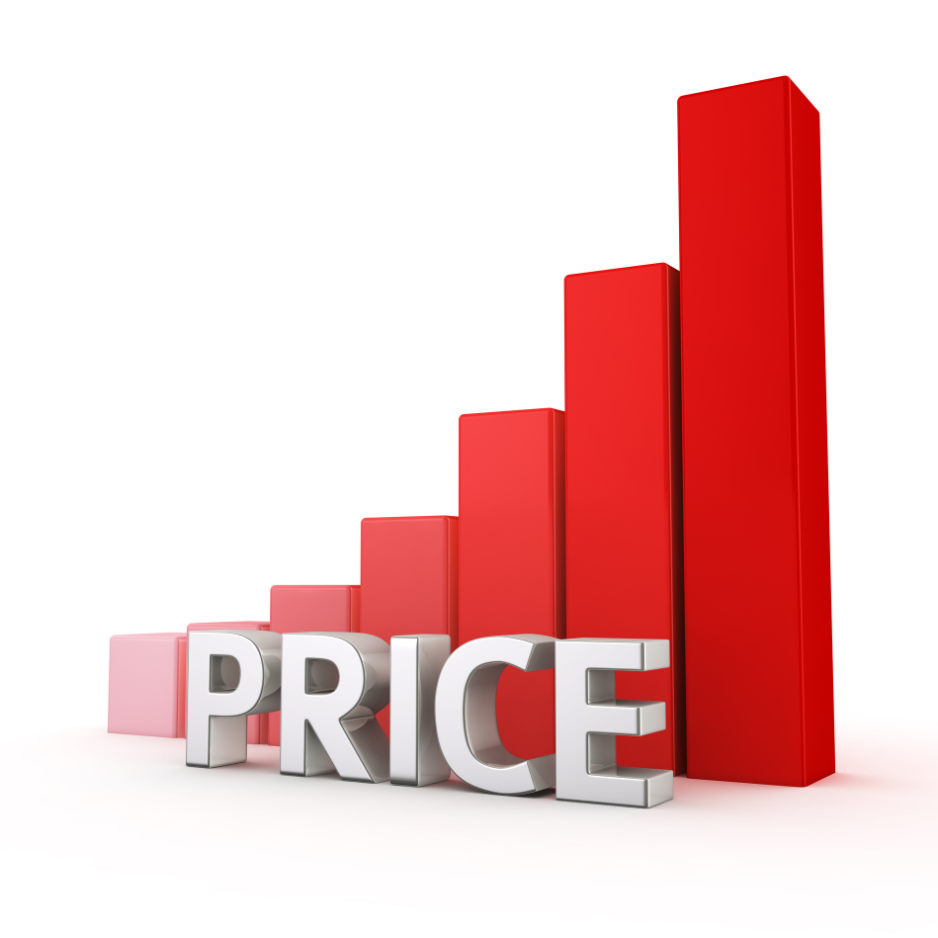 When Should You Raise Prices, And When Should You Not.